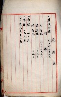 土地買收書類（草衙－州有財產係）
（買收關係－卅八之三）藏品圖，第8張