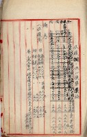 土地買收書類（草衙－州有財產係）
（買收關係－卅八之三）藏品圖，第9張