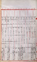 土地買收書類（草衙－州有財產係）
（買收關係－卅八之三）藏品圖，第15張