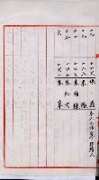 土地買收書類（草衙－州有財產係）
（買收關係－卅八之三）藏品圖，第26張