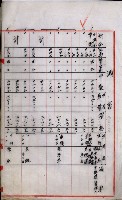 土地買收書類（草衙－州有財產係）
（買收關係－卅八之三）藏品圖，第33張