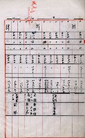 土地買收書類（草衙－州有財產係）
（買收關係－卅八之三）藏品圖，第36張
