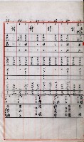 土地買收書類（草衙－州有財產係）
（買收關係－卅八之三）藏品圖，第38張