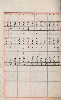 土地買收書類（草衙－州有財產係）
（買收關係－卅八之三）藏品圖，第42張