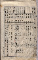 土地買收
（馬臨營第七三號）藏品圖，第46張