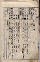 土地買收
（馬臨營第七三號）藏品圖，第52張