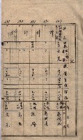 高臨營第一號ノ內三イ第（6）號
（竹子港、港口崙）藏品圖，第4張