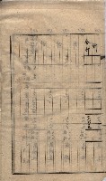 高臨營第一號ノ內三イ第（6）號
（竹子港、港口崙）藏品圖，第5張