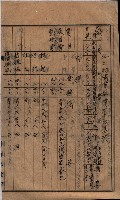 高臨營第一號ノ內三イ第（6）號
（竹子港、港口崙）藏品圖，第10張