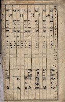 高臨營第一號ノ內三イ第（6）號
（竹子港、港口崙）藏品圖，第28張