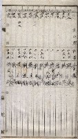 高臨營第一號ノ內三十一第（6）號借地第二次
（下塩田、援中港、右冲、苦瓜寮）藏品圖，第37張