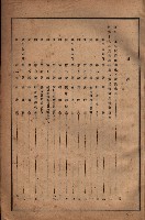 昭和十九年度高雄州豫算書藏品圖，第2張