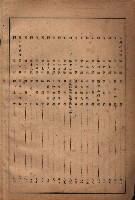 昭和十九年度高雄州豫算書藏品圖，第3張