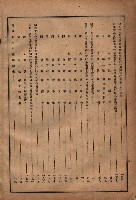 昭和十九年度高雄州豫算書藏品圖，第5張