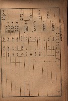 昭和十九年度高雄州豫算書藏品圖，第24張