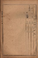 昭和十九年度高雄州豫算書藏品圖，第26張