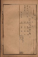 昭和十九年度高雄州豫算書藏品圖，第32張