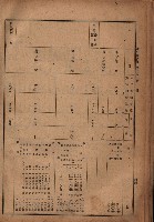 昭和十九年度高雄州豫算書藏品圖，第35張