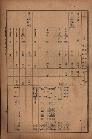 昭和十九年度高雄州豫算書藏品圖，第39張