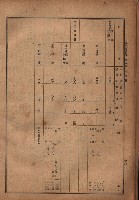 昭和十九年度高雄州豫算書藏品圖，第40張