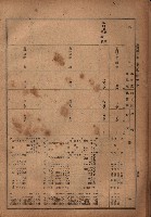 昭和十九年度高雄州豫算書藏品圖，第44張