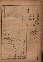 昭和十九年度高雄州豫算書藏品圖，第48張