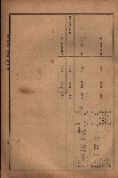 昭和十九年度高雄州豫算書藏品圖，第49張