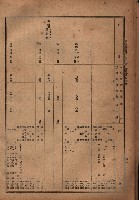 昭和十九年度高雄州豫算書藏品圖，第51張