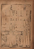 昭和十九年度高雄州豫算書藏品圖，第53張