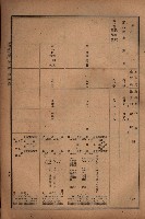 昭和十九年度高雄州豫算書藏品圖，第57張