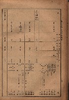 昭和十九年度高雄州豫算書藏品圖，第58張