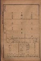昭和十九年度高雄州豫算書藏品圖，第59張