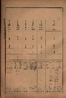 昭和十九年度高雄州豫算書藏品圖，第65張