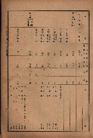 昭和十九年度高雄州豫算書藏品圖，第68張