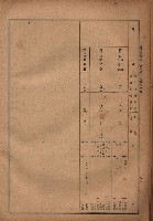 昭和十九年度高雄州豫算書藏品圖，第69張