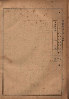 昭和十九年度高雄州豫算書藏品圖，第78張