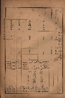 昭和十九年度高雄州豫算書藏品圖，第79張