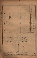 昭和十九年度高雄州豫算書藏品圖，第88張