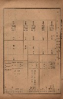 昭和十九年度高雄州豫算書藏品圖，第89張