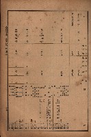 昭和十九年度高雄州豫算書藏品圖，第100張