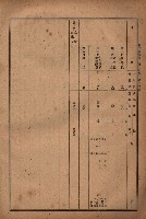 昭和十九年度高雄州豫算書藏品圖，第103張