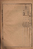 昭和十九年度高雄州豫算書藏品圖，第119張