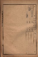 昭和十九年度高雄州豫算書藏品圖，第131張