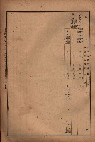 昭和十九年度高雄州豫算書藏品圖，第132張