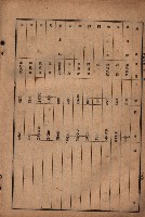昭和十九年度高雄州豫算書藏品圖，第157張