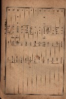 昭和十九年度高雄州豫算書藏品圖，第170張
