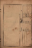 昭和十九年度高雄州豫算書藏品圖，第171張