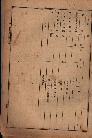 昭和十九年度高雄州豫算書藏品圖，第172張