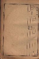 昭和十九年度高雄州豫算書藏品圖，第174張