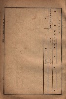 昭和十九年度高雄州豫算書藏品圖，第183張